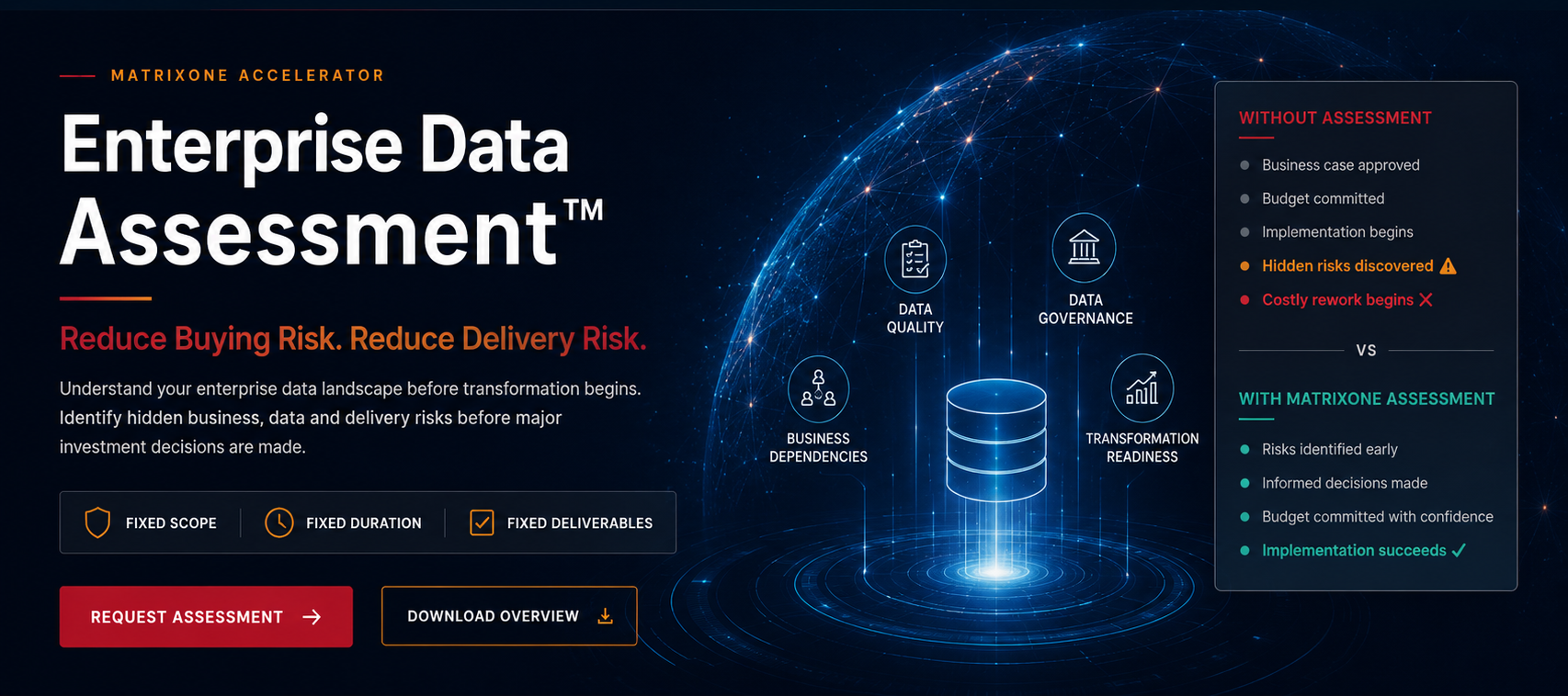 MatrixOne Enterprise Data Assessment