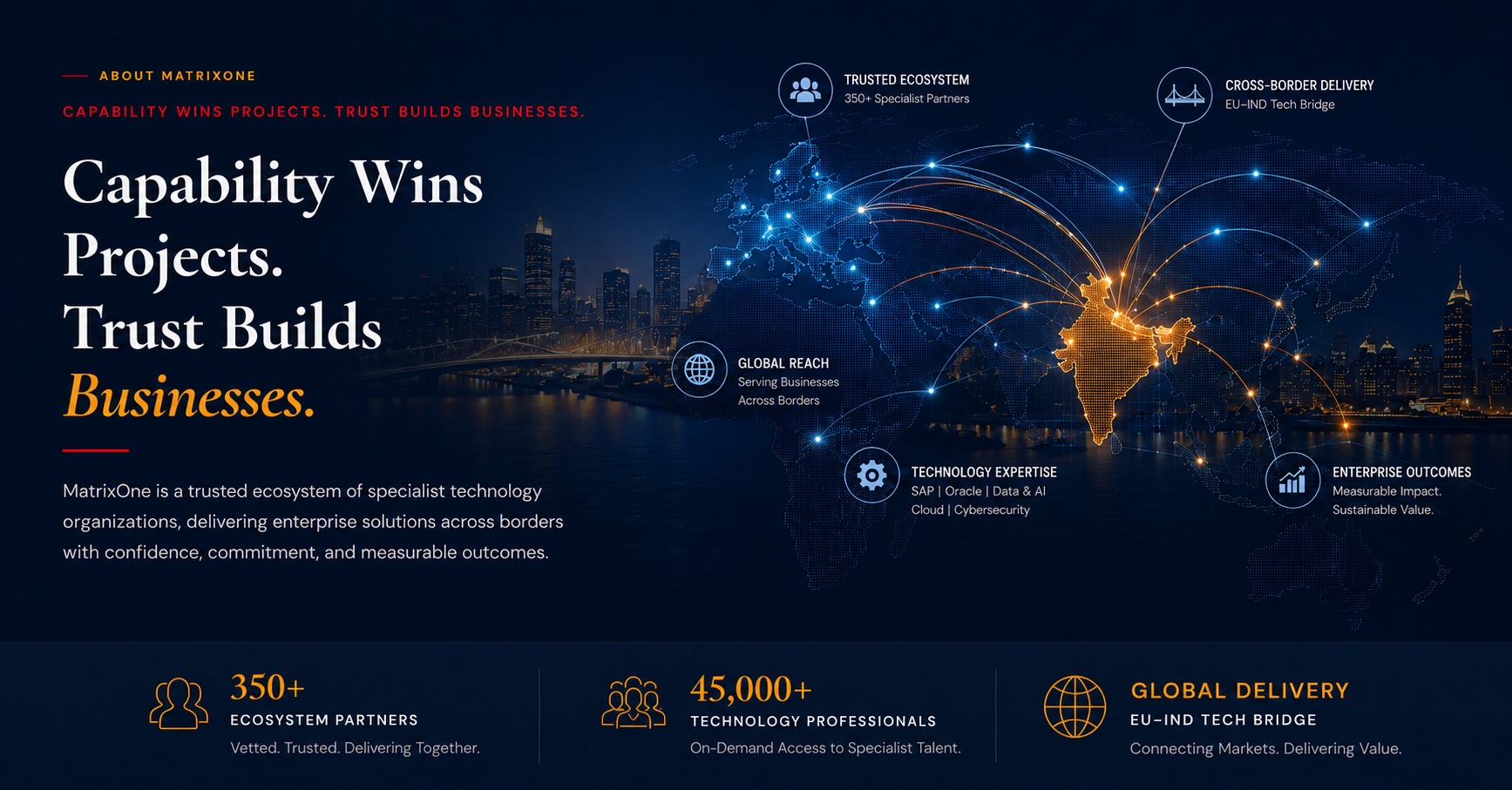 MatrixOne — Strategic Technology Ecosystem