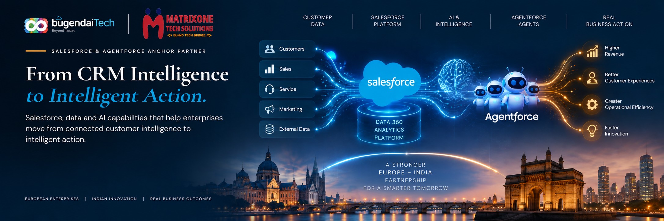 BugendaiTech — A Vetted Anchor Partner, MatrixOne Tech Solutions. Salesforce & Agentforce: From CRM Intelligence to Intelligent Action.