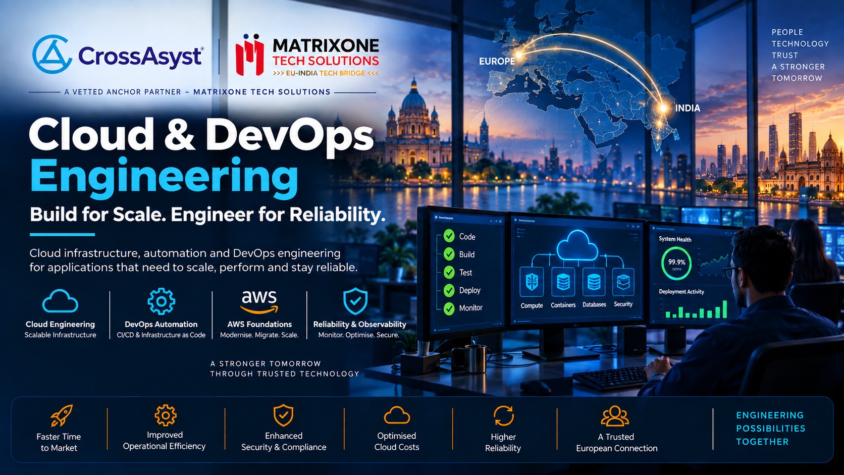 CrossAsyst — A Vetted Anchor Partner, MatrixOne Tech Solutions. Cloud & DevOps Engineering: Build for Scale. Engineer for Reliability.