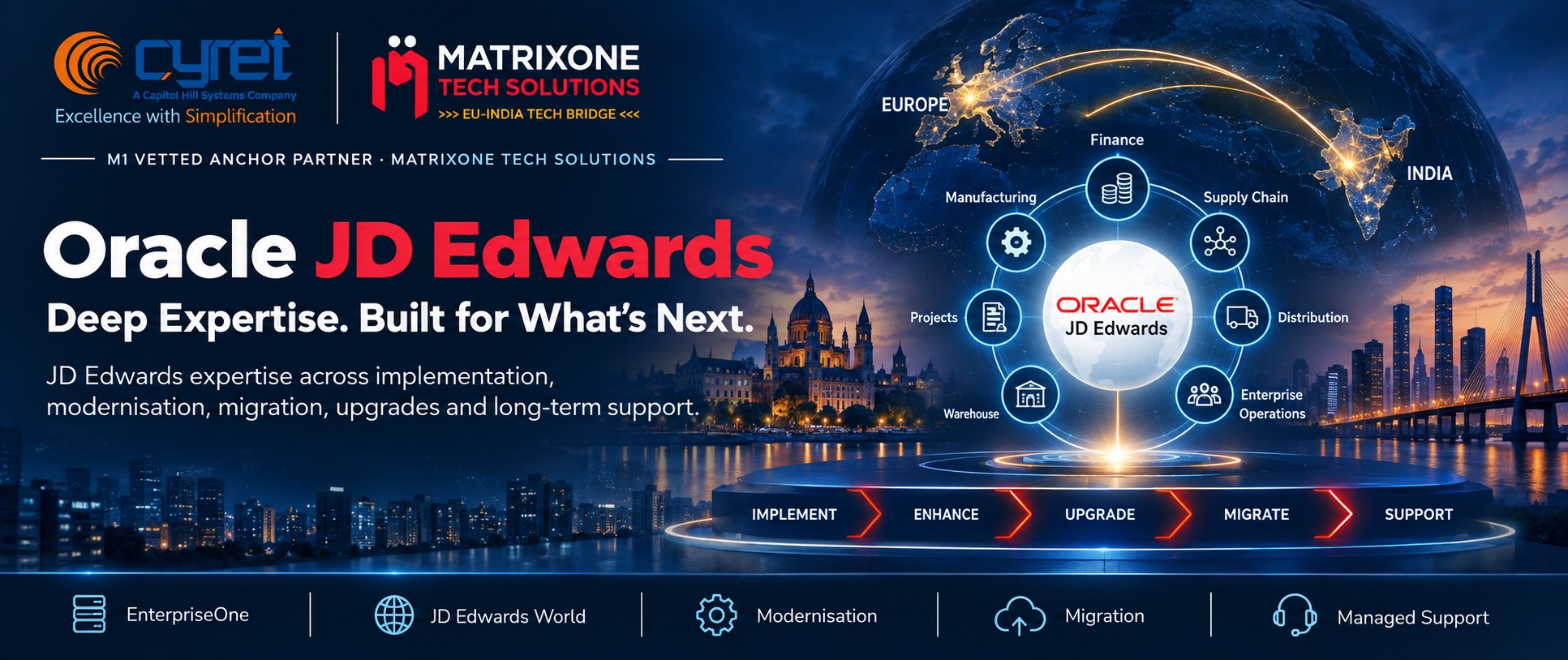 Cyret — M1 Vetted Anchor Partner, MatrixOne Tech Solutions. Oracle JD Edwards: Deep Expertise. Built for What's Next.