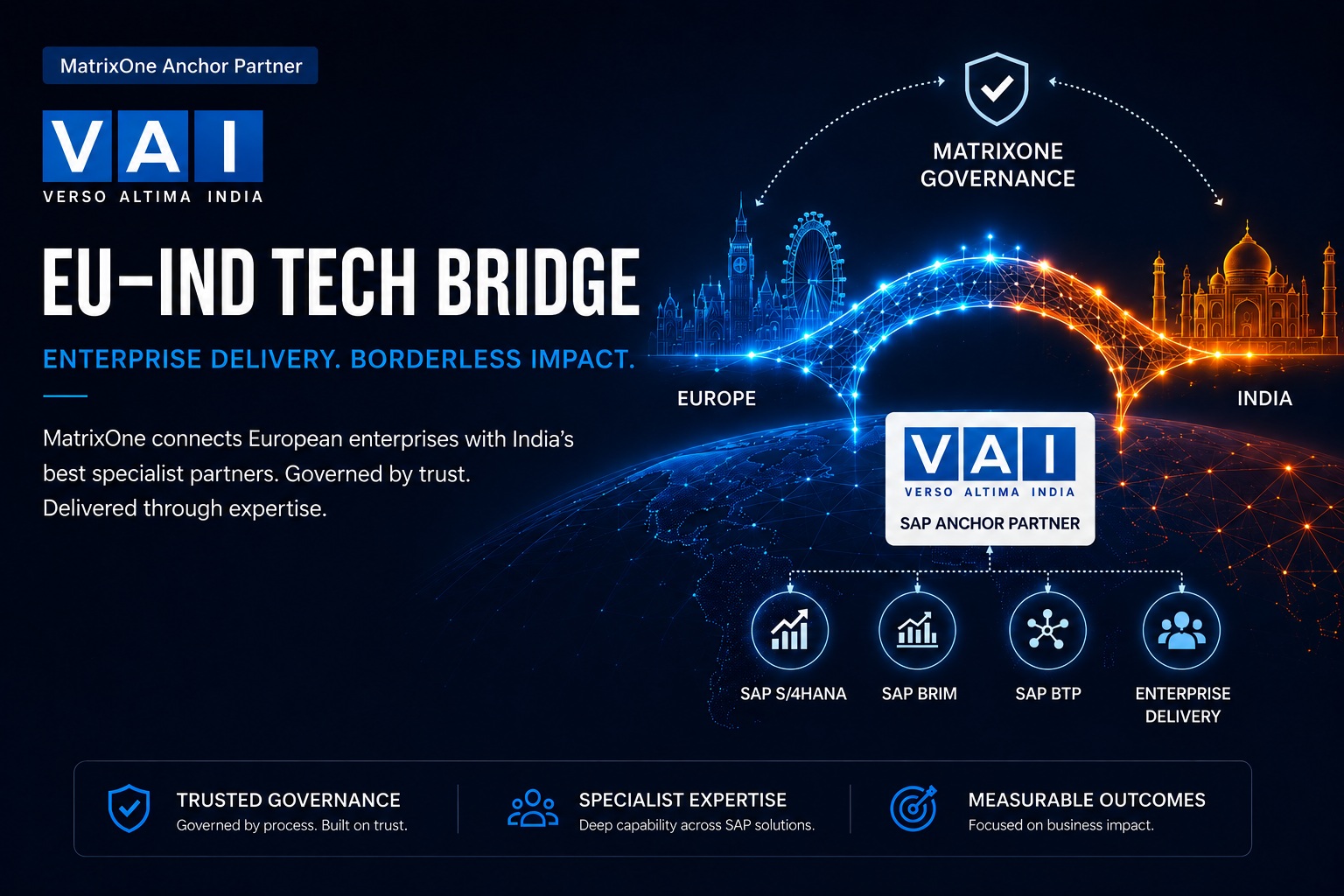 Verso Altima India — SAP Anchor Partner. MatrixOne.